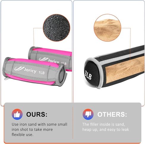 أوزان اليد للنساء والرجال 1 رطل 2 رطل 3 رطل 4 رطل لكل وزن، مجموعة دمبل ناعمة مكونة من 2 دمبل قابل للفصل وزن المشي مع حزام اليد للتمارين الرياضية المنزلية والجري والعلاج الطبيعي in Kuwait