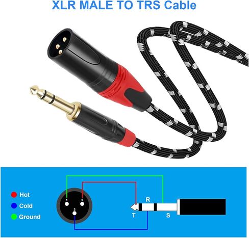 6.6 FT 2PACK, XLR Female to 1/4 (6.35mm) TRS Mono Jack Microphone Cable, Black and White Grid Protective Layer, Balanced 3 Pin XLR to Quarter inch TRS Plug Mic Cord for Dynamic Microphone in Saudi Arabia