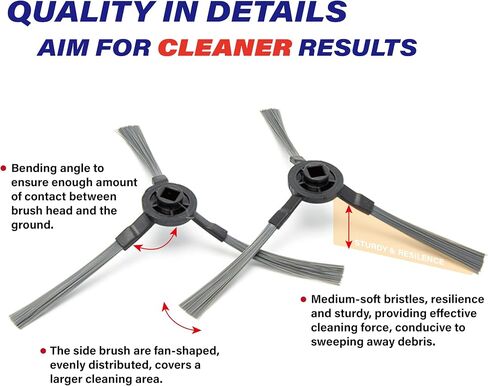 Usoway Robot Vacuum Replacement Parts Fit for MAMNV BR150/BR151, for ZCWA BR150/BR151, for ONSON BR150/BR151, for GTTVO BR150/BR151, for MANVINS G20 (1PC- Watertank), Suitable in Saudi Arabia
