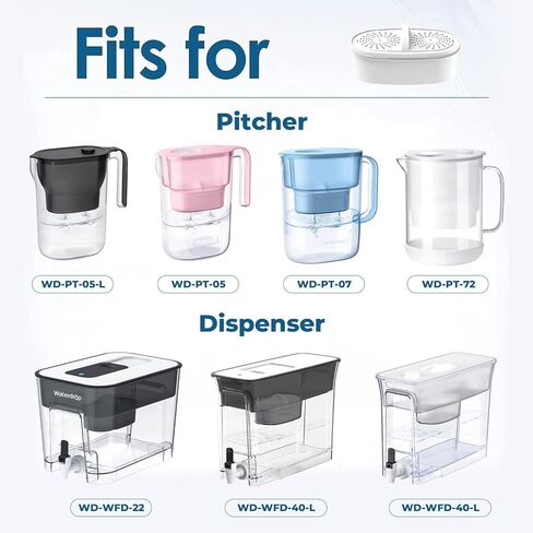 Replacement for All Waterdrop Pitcher and Dispenser Filtration Systems, Fits Waterdrop WD-PF-01A Plus, Reduces PFAS, PFOA/PFOS, Chlorine, Last Up to 200 Gallons (Pack of 3), AQUA CREST in Saudi Arabia