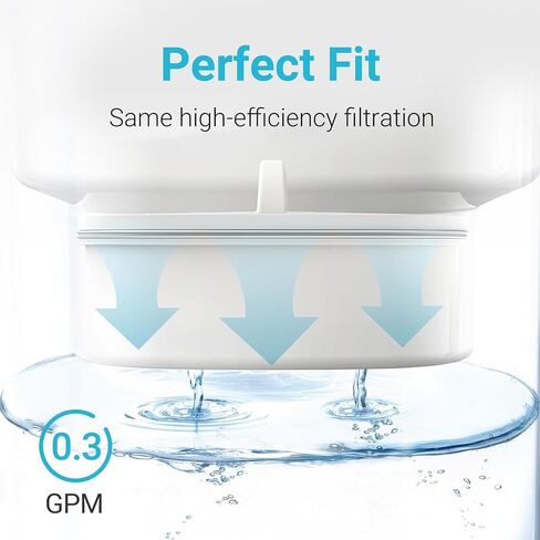 Replacement for All Waterdrop Pitcher and Dispenser Filtration Systems, Fits Waterdrop WD-PF-01A Plus, Reduces PFAS, PFOA/PFOS, Chlorine, Last Up to 200 Gallons (Pack of 3), AQUA CREST in Saudi Arabia