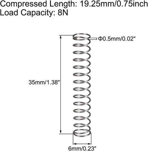 uxcell Compression Spring,6mm OD, 0.5mm Wire Size, 22mm Compressed Length, 40mm Free Length,8N Load Capacity,Gray,10pcs in Saudi Arabia