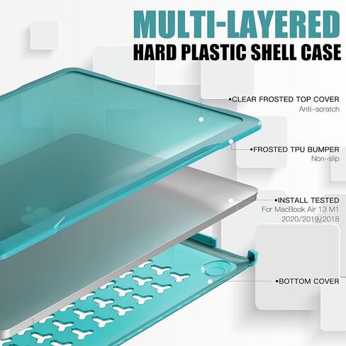 متوافق مع Macbook Air Case 13 Inch Case 2022-2018 M1 A2337 A2179 A1932 Touch ID ، حواف ألياف الكربون الثقيلة مقاومة الصدمات الوعرة. in Kuwait