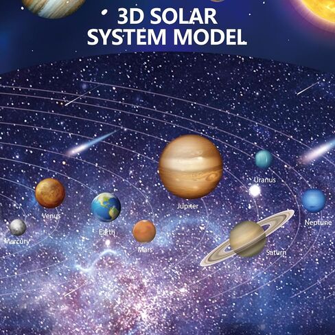 Pllieay Solar System Model Kit, Solar System Foam Ball Kit for Kids Science Project, Includes Small Light String, Foam Cylinder, Mixed Sized Foam Balls, Solar System Track Sticker and Bamboo Sticks in Kuwait