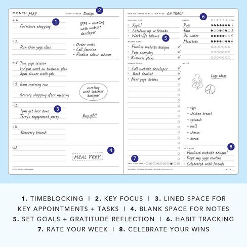 Mi Goals Undated 12 Month Goal Digger Weekly Planner - Reinforce Positive Habits, Practice Gratitude and Encourage Mindfulness - 280 Page Undated Planner and Journal, Black B5 (‎6.9 x 9.8 Inches) in Saudi Arabia