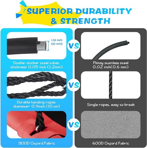 أرجوحة شجرة الصحن للبالغين والأطفال ، تقلبات مستديرة كبيرة بحجم 60 بوصة لأرجواني في الهواء الطلق والداخلية ، ودائرة الأرجوحة الثقيلة مع 700 رطل ، وتناوب 360 درجة ، و 900 د أوكسفورد ، 2 مساءً أشرطة معلقة-صفراء in Kuwait