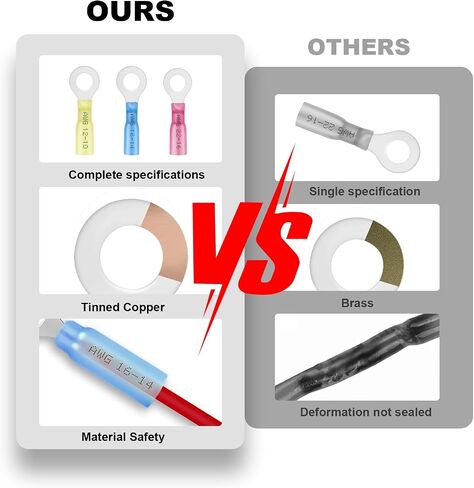 Heat Shrink Wire Connectors kit, Multipurpose Waterproof Electrical Wire Terminals Kit Insulated Crimp Connectors Ring Fork Spade Butt Splices for Automotive Marine Boat Truck (360) in Saudi Arabia