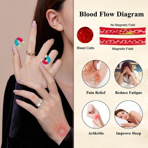 Cigmag 2PCS حلقات النحاس للنساء - المفاصل أصابع الإبهام حلقة النحاس قوية - قابل للتعديل 100٪ الصلبة هدية عيد الميلاد النقي (النحاس) in Kuwait