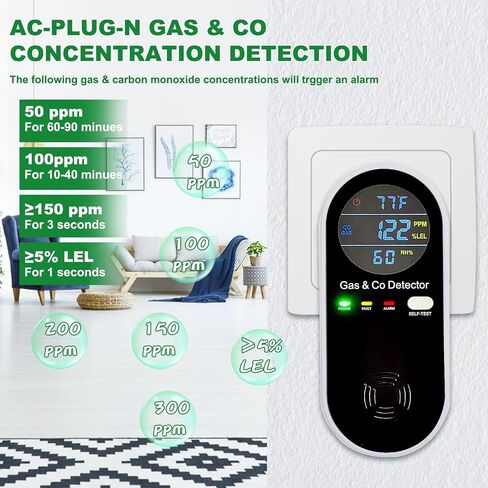 Carbon Monoxide Detectors Plug in Wall,Vzmcov Carbon Monoxide Detector with Humidity and Temperature Display,3 in 1 CO Alarm Monitor with Color LCD Display for Home(2 Pack) in Saudi Arabia