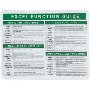 Excel Dictionary 40 Microsoft Office Excel Functions Reference Guide for Windows PC and MAC iOS Mousepad 7" x 9"