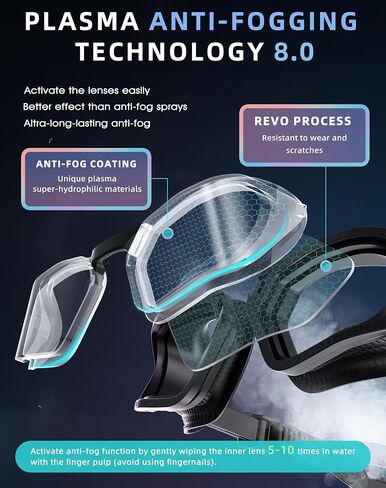Greatever Sleek Swimming Goggles, UV400 Protection Swim Goggles,HD Wide View Goggles, Anti Fog No Leakage, Enhanced Comfort For Women Men Adults Teenagers in Saudi Arabia