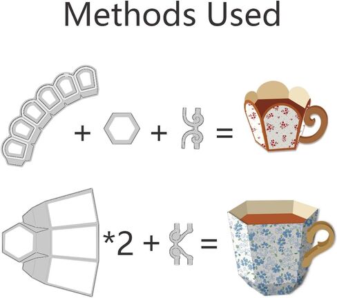 3D Tea Cup Die Cuts for Card Making, Coffee Cups Carbon Steel Cutting Dies 2025 Tableware Scrapbooking Embossing Template Dies for DIY Birthday Gift Party Greeting Paper Card Photo Album in Saudi Arabia