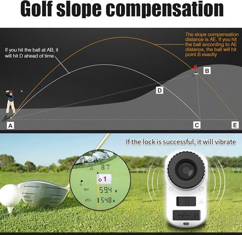 محدد مدى الجولف مع مفتاح منحدر - مكتشف نطاق ليزر لمسافة 1500 ياردة، قياس المنحدر، قفل العلم مع اهتزاز النبض، تكبير 6X، قابل لإعادة الشحن in Kuwait