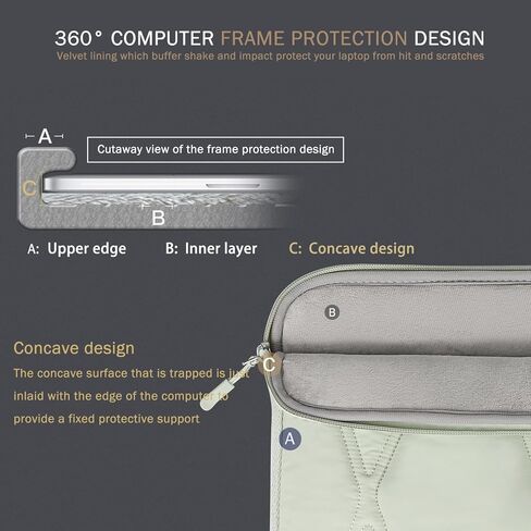 حقيبة حمل كمبيوتر محمول منتفخة من Voova مقاس 15.6 16 بوصة للنساء، حقيبة غطاء كمبيوتر لطيفة مع حقيبة ملحقات لجهاز MacBook Pro 16 وXPS 15,15.6-16 بوصة Lenovo Acer Dell HP Asus Laptop، Mint Green in Kuwait