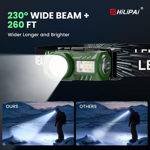 Headlamp Flashlight, Ultra-Light LED Rechargeable Headlight with White Red Light, Waterproof Motion Sensor Head Lamp, 6 Mode for Outdoor Camping Running Hiking Fishing (Black) in Saudi Arabia