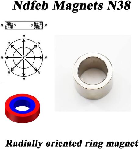 Radial Ring Magnet - N38 0.83" OD x 3/5" ID x 3/5" Radially Oriented Magnetized Unipolar Neodymium Magnets for Electric Motor Wind Generator (S Pole Outside) in Saudi Arabia