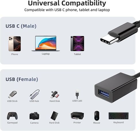 USB C to USB 3.0 Adapter [2 Pack], USB C Male to USB Female OTG Cable Thunderbolt3 to USB Adapter Compatible with MacBook Pro/Air, iPhone 16 Pro Max/16 Plus/16/15, Galaxy S24/S23/S22/S21 in Saudi Arabia
