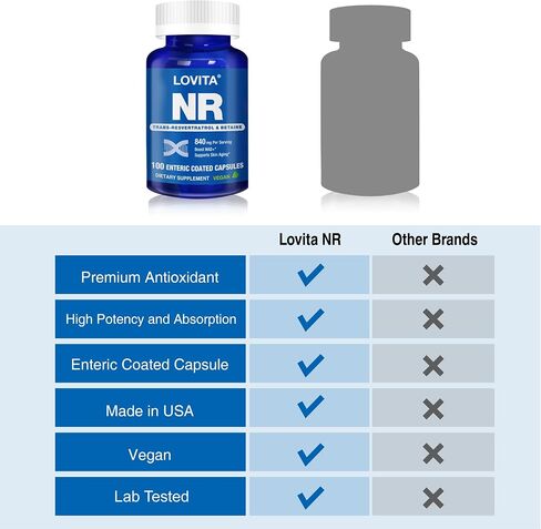 NR Supplement 350 mg, Similar to NMN, Potent Nicotinamide Riboside with Resveratrol & Betaine, High Absorption & Stabilized NAD Supplement for Healthy Aging, Vegan, 30 Capsules in Kuwait