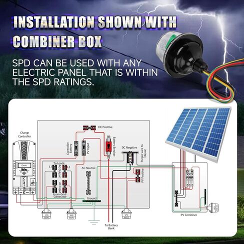 300-DC Surge Protection Device is Designed for Indoor and Outdoor Applications and Suitable Can Protect Wires,Transformers in Saudi Arabia