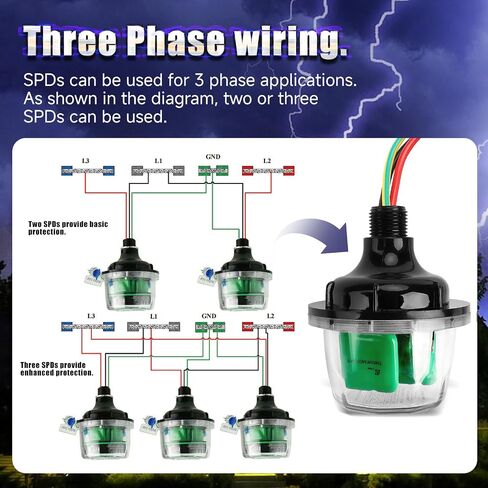 300-DC Surge Protection Device is Designed for Indoor and Outdoor Applications and Suitable Can Protect Wires,Transformers in Saudi Arabia