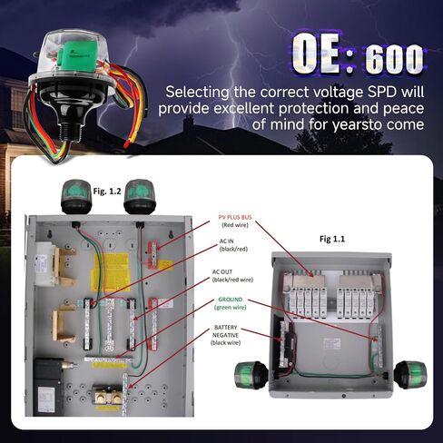 300-DC Surge Protection Device is Designed for Indoor and Outdoor Applications and Suitable Can Protect Wires,Transformers in Saudi Arabia