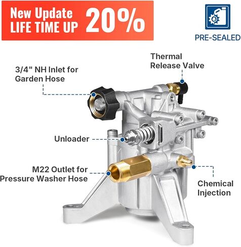 YAMATIC Vertical Pressure Washer Pump Max 3450 PSI 2.5 GPM, 7/8" Shaft Replacement Pump for Power Washer, Compatible with Simpson, Honda, Ryobi, Craftsman, GCV190 Rear Inlet/Outlet in Saudi Arabia