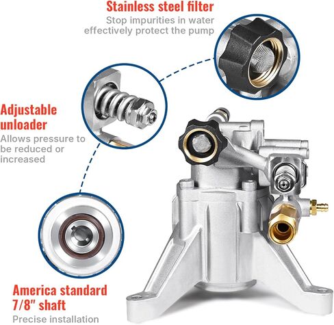 YAMATIC Vertical Pressure Washer Pump Max 3450 PSI 2.5 GPM, 7/8" Shaft Replacement Pump for Power Washer, Compatible with Simpson, Honda, Ryobi, Craftsman, GCV190 Rear Inlet/Outlet in Saudi Arabia