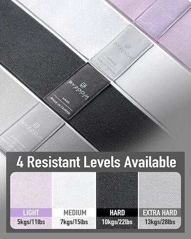 Fabric Resistance Band Elastic Booty Band, Perfect for Fitness Working Out at Home Gym, Leg Training Workout for Woman in Kuwait