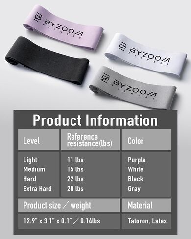 Fabric Resistance Band Elastic Booty Band, Perfect for Fitness Working Out at Home Gym, Leg Training Workout for Woman in Kuwait