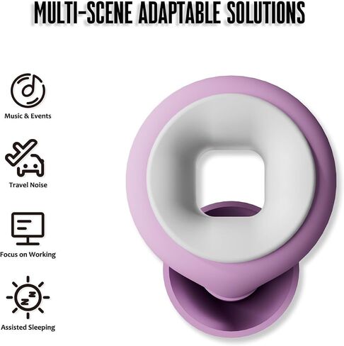 Concert Ear Plugs, 2 Pair BNU High Fidelity Noise Cancelling Earplugs Hearing Protection for Musicians,Festivals,Raves Sleep, 25-33db Noise Reduction 6 Pair Reusable Foam＆Silicon Tips in S/M/L Black in Saudi Arabia