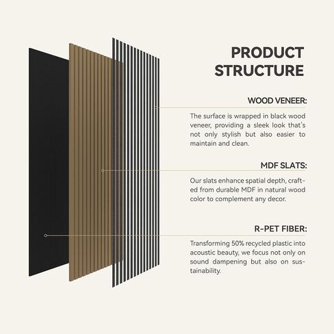 MDF Acoustic Wall Panels Sound Absorbing, 2 Pack 94.5 x 23.4 inch Sound Proof Foam Wall Panels & Wood Slat Wall Panels for Interior Wall Decor, Oak in Saudi Arabia
