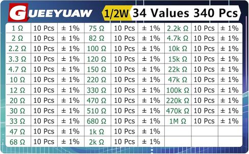 30 Values 600 Pcs Resistor Kit 1/4W 10 ohm-1M ohm with ± 1% Tolerance Metal Film Resistor Assortment in Kuwait