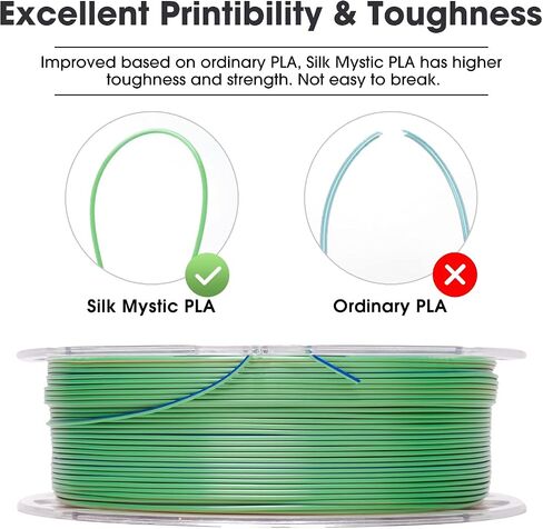 eSUN Silk Magic PLA Filament Bundle 1.75mm, Silk Dual Color Co Extrusion 3D Printer Filament, 200g x 4 Spools 3D Printing Color Change Filament, Red Silver + Blue Silver + Gold Silver + Green Silver in Kuwait