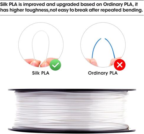 حزمة خيوط الحرير السحرية السحرية 1.75 ملم ، حرير مزدوج CO CO BOUNDURANCE 3D PLINEMAMT in Kuwait