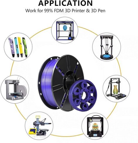 iBOSS PLA Plus (PLA+) 3D Printer Filament 1.75mm, High Toughness 3D Printing Filament, Dimensional Accuracy +/- 0.02mm, Print with Most FDM 3D Printers, 1KG Spool, Bordeaux Red in Saudi Arabia