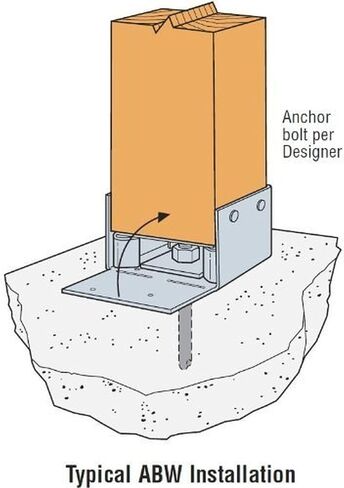 Simpson Strong Tie ABW66Z ZMAX Galvanized 12-Gauge 6x6 Adjustable Post Base 10-per Box in Saudi Arabia