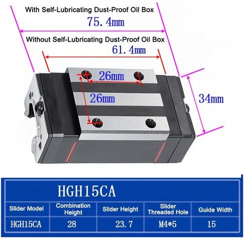 EGH20CA Linear Slider Block, 2pcs 20mm EG20 Square Bearing Slider Block with 2 Sets EV20 Self-Lubricating Dust-Proof Oil Box Dustproof Accessories for Guideway Rail as CNC Kit Part Replacement in Saudi Arabia