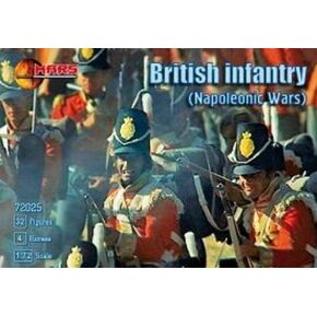Mars Figures 72025-1/72 British Infantry, Napoleonic War, Scale Plastic Model