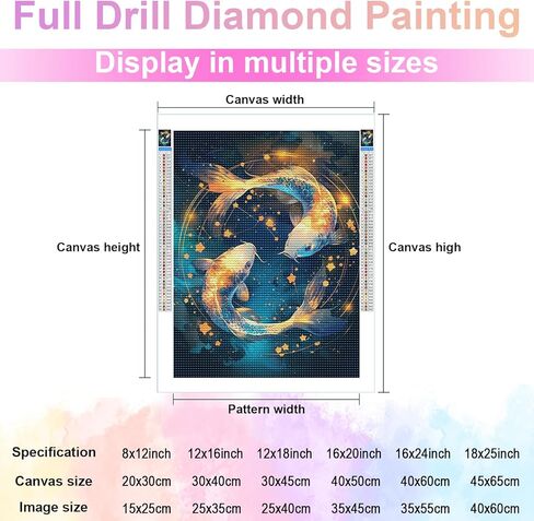 youshiha libra constellation kits diamond painting kits للبالغين. in Kuwait