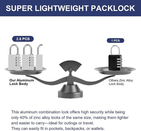3-Digit 1.1" Combination Padlock with Aluminum Body, Lighter and Stronger Combination Lock for Locker, Gym Locker Lock in Saudi Arabia