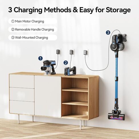 Cordless Vacuum Cleaner for Home, Stick Vacuum Cleaner Poweful, Rechargeable Vacuum Cleaner Battery Up to 45 Mins Runtime, Lightweight Vacuum Handheld Househeld for Carpet and Floor Pet Hair-Red in Saudi Arabia