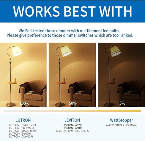 ANWIO B11 LED Filament Bulb E12 Candelabra Small Base 2700K Warm White, 5.5W(60W Equivalent) 800 Lumens Non-Dimmable Decorative Candle Light Bulb, Pack of 6 in Saudi Arabia