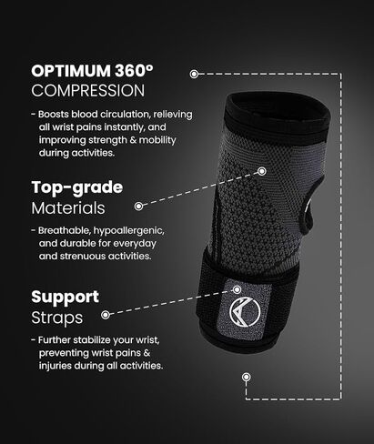 Wrist Brace - Wrist Support, Best Carpal Tunnel Wrist Brace, Wrist Compression Sleeve, Left Hand Carpal Tunnel Brace, Tendonitis Wrist Brace, Hand Brace Carpal Tunnel, Wrist Wraps for Women in Kuwait