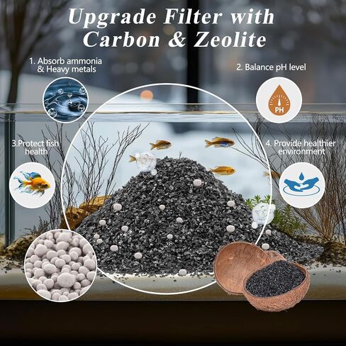 8 Pack Small Aquarium Filters Cartridges Replacement Compatible with Top Fin RF-S Small Retreat Filter Cartridges in Saudi Arabia