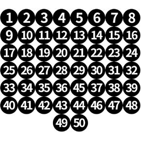 1-50 ملصقات فينيل مرقمة ، مضاد للماء 1.2 في موت اللصق ذاتيا قطع العدد المتتالي فينيل شارات ، معدات الإنتاج واللياقة البدنية ملصق الأرقام الأزرق (الأزرق) in Saudi Arabia