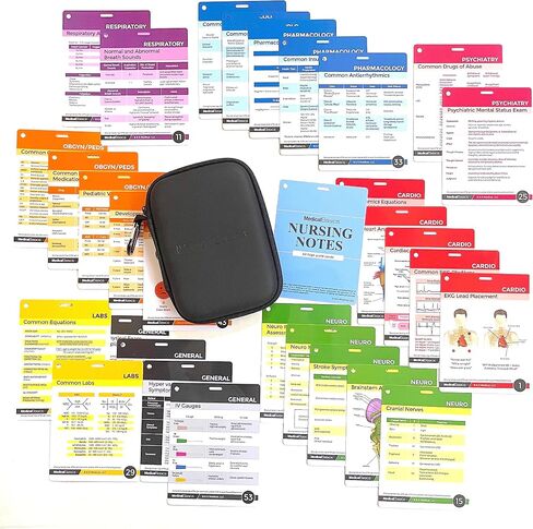 Nursing Notes 60 High Yield Pocket Nursing Reference Cards, Durable Plastic (3.5" x 5") - MedSurg, ICU/Critical Care, Pharmacology, OB/Peds - Waterproof Full Color Reference Book for Nurses, CNA in Saudi Arabia