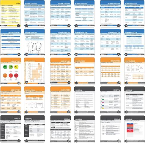 Nursing Notes 60 High Yield Pocket Nursing Reference Cards, Durable Plastic (3.5" x 5") - MedSurg, ICU/Critical Care, Pharmacology, OB/Peds - Waterproof Full Color Reference Book for Nurses, CNA in Saudi Arabia