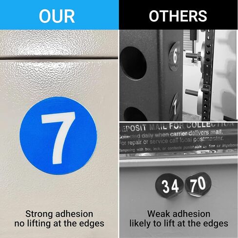1-50 Circle Numbered Vinyl Stickers,Anti-Fading Waterproof 1.2 in Self Adhesive Die Cut Consecutive Number Vinyl Decal,Production and Fitness Equipment Blue Number Sticker(Blue) in Saudi Arabia