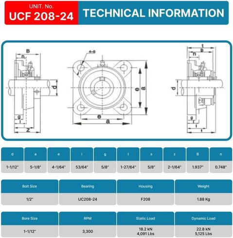 PGN - UCF208-24 محمل محمل مربع الشكل مثبت بالوسادة 1-1/2 "التجويف (قطعتان) in Kuwait