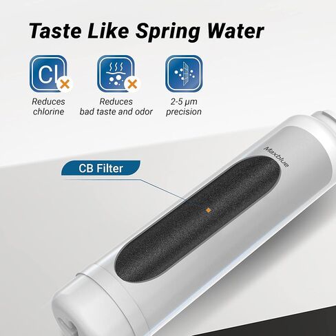 Maxblue MB-H7-PAC Filter, 6-month Lifetime, Replacement for MB-H7 Reverse Osmosis System in Saudi Arabia
